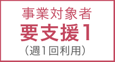 事業対象者 要支援1（週1回利用）