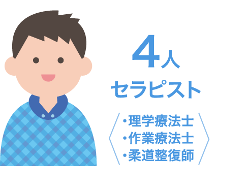 4人 セラピスト(・理学療法士・作業療法士・柔道整復師)