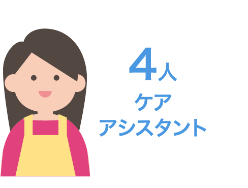 4人 ケアアシスタント