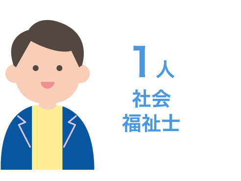 1人 社会福祉士